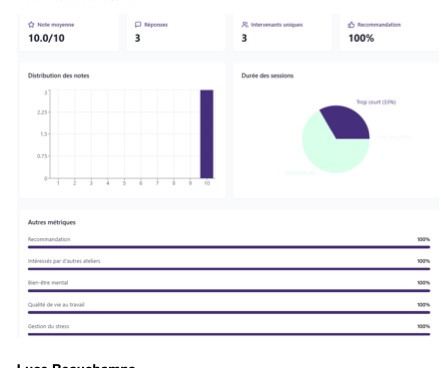 Atelier gestion du stress